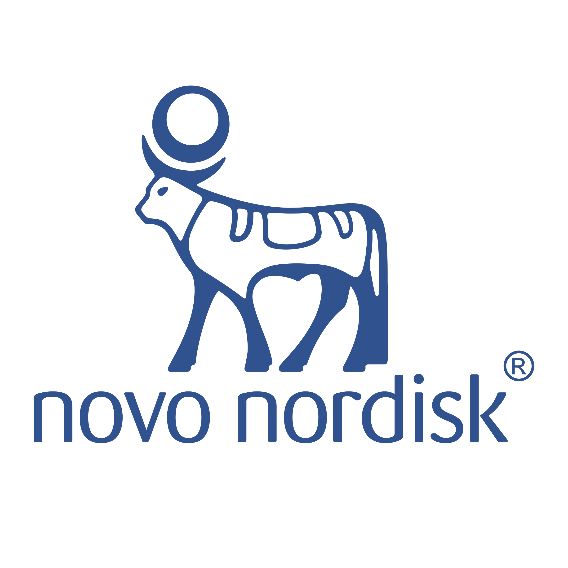 Novo Nordisk 